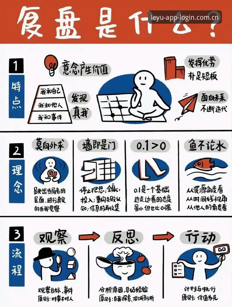 法国队小组赛复盘：德尚的用人思路与登贝莱状态使用教程
