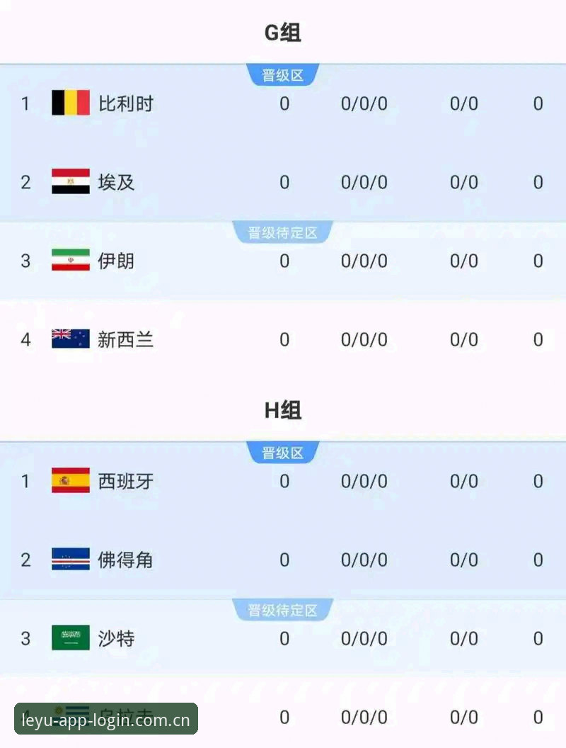 2026世界杯J组抽签揭晓，德甲军团扎堆暗藏新格局