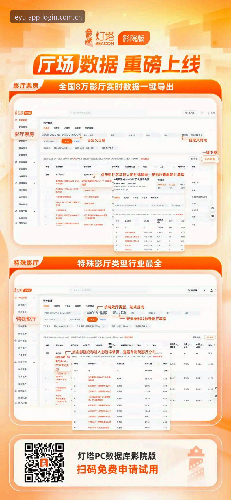 评测：乐鱼全站新版首页，实测数据看板与官方入口的底细